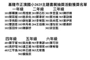 2025美麗心世界主題書展-抽獎活動